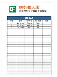 靖边代理记账